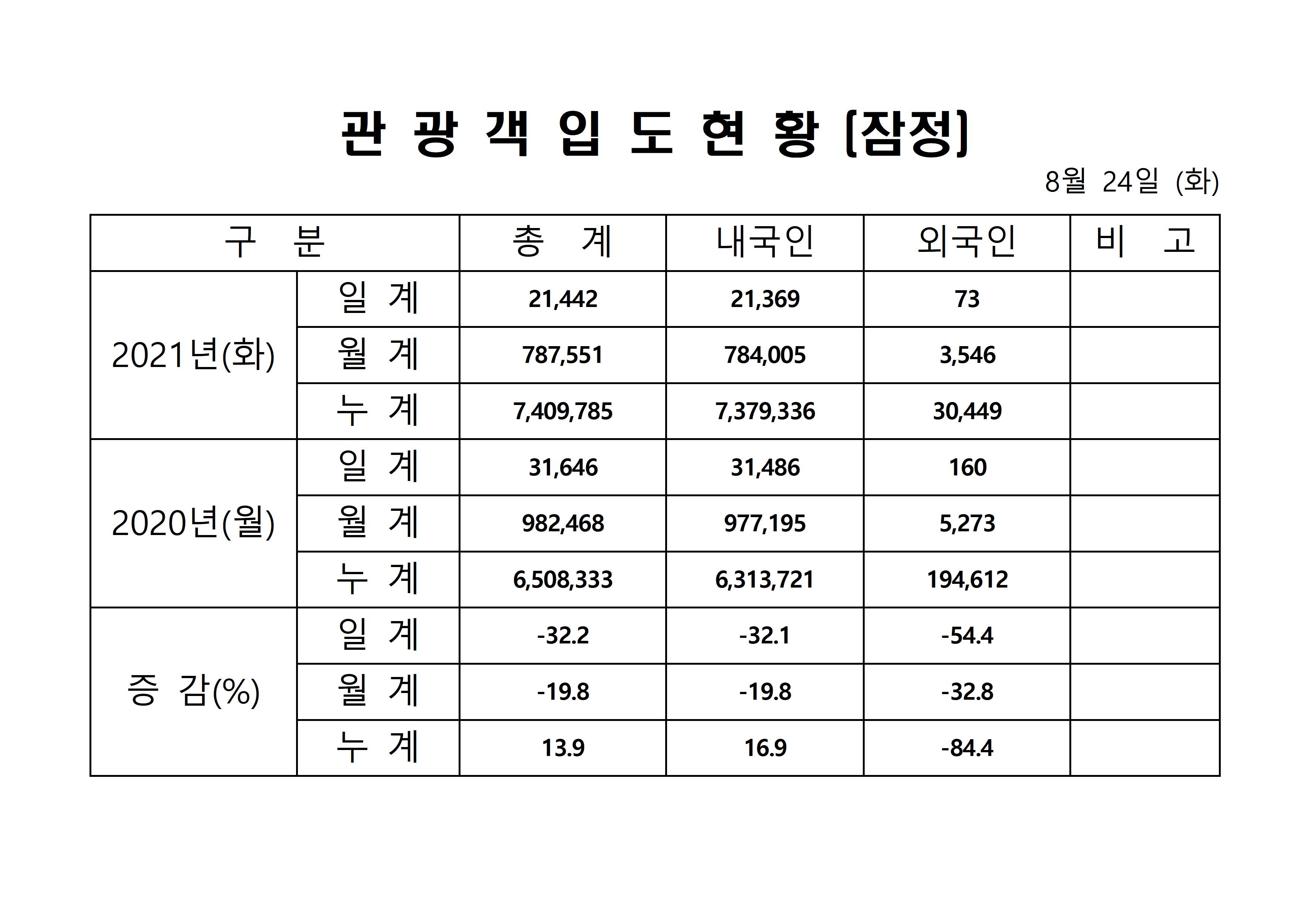 홈페이지 양식001.jpg