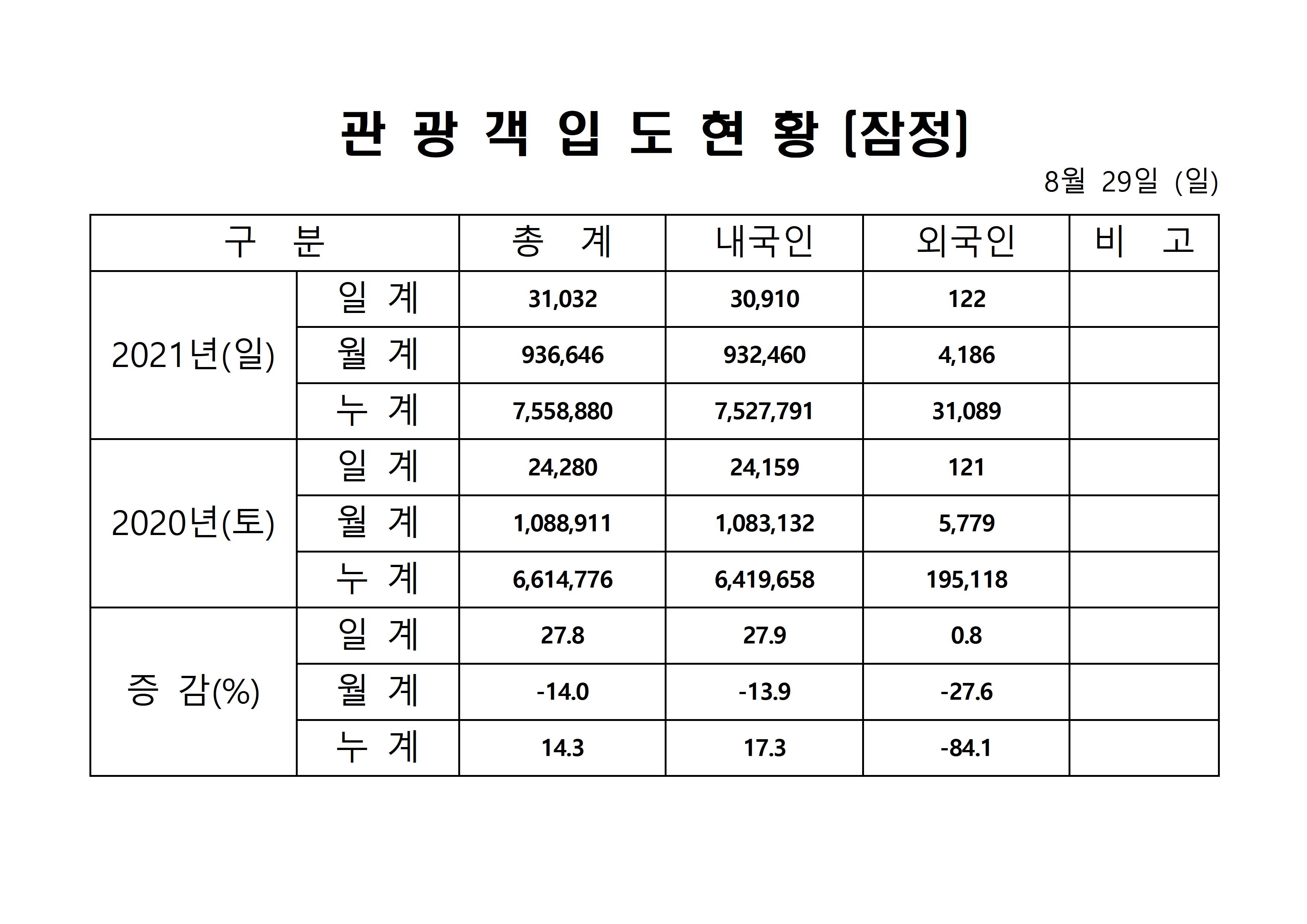 홈페이지 양식001.jpg