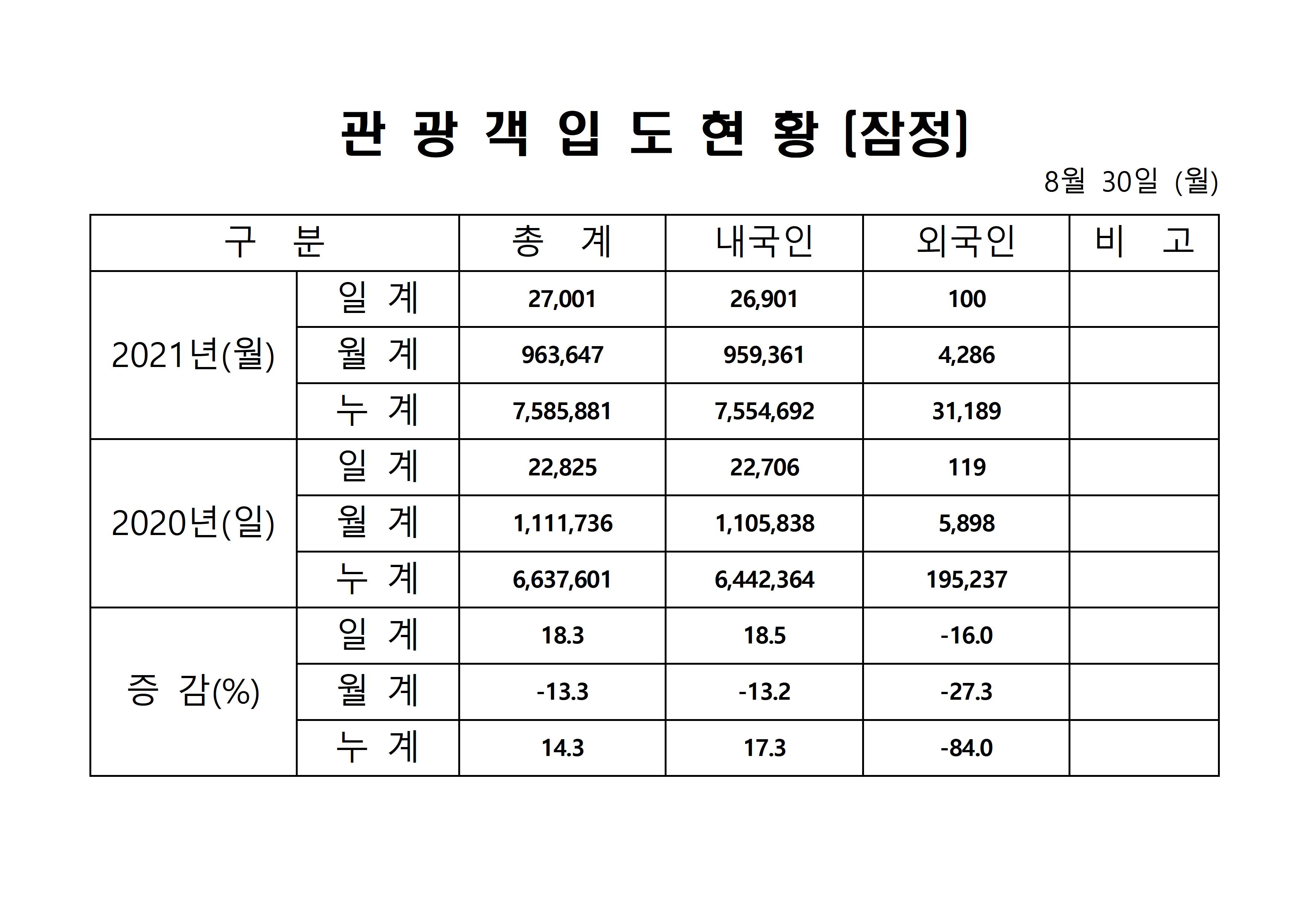 홈페이지 양식001.jpg