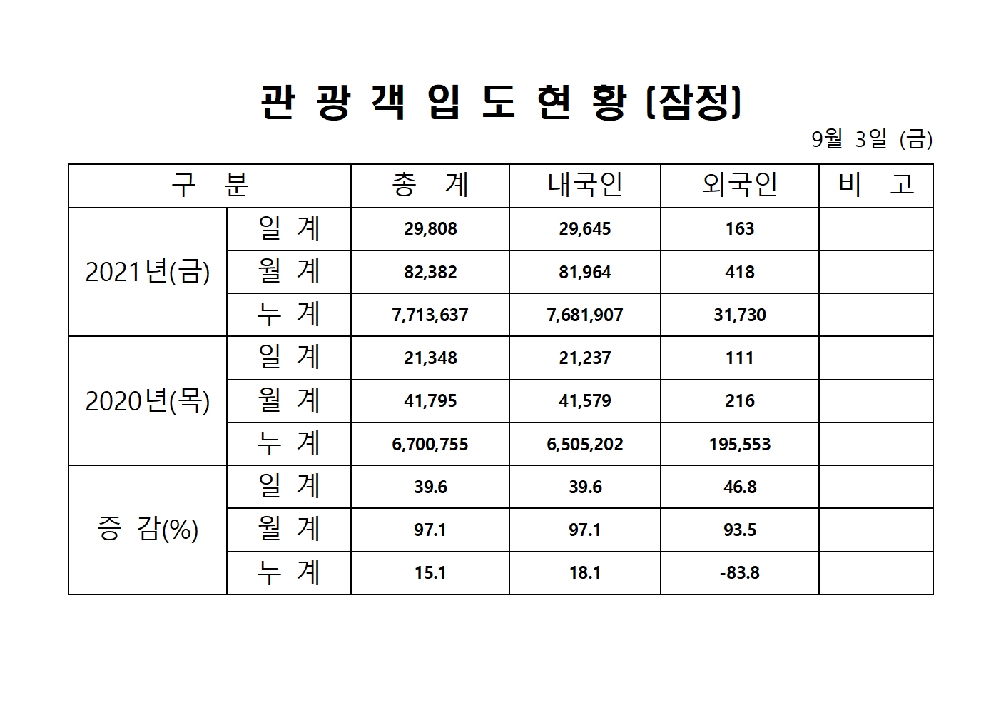홈페이지 양식001.jpg