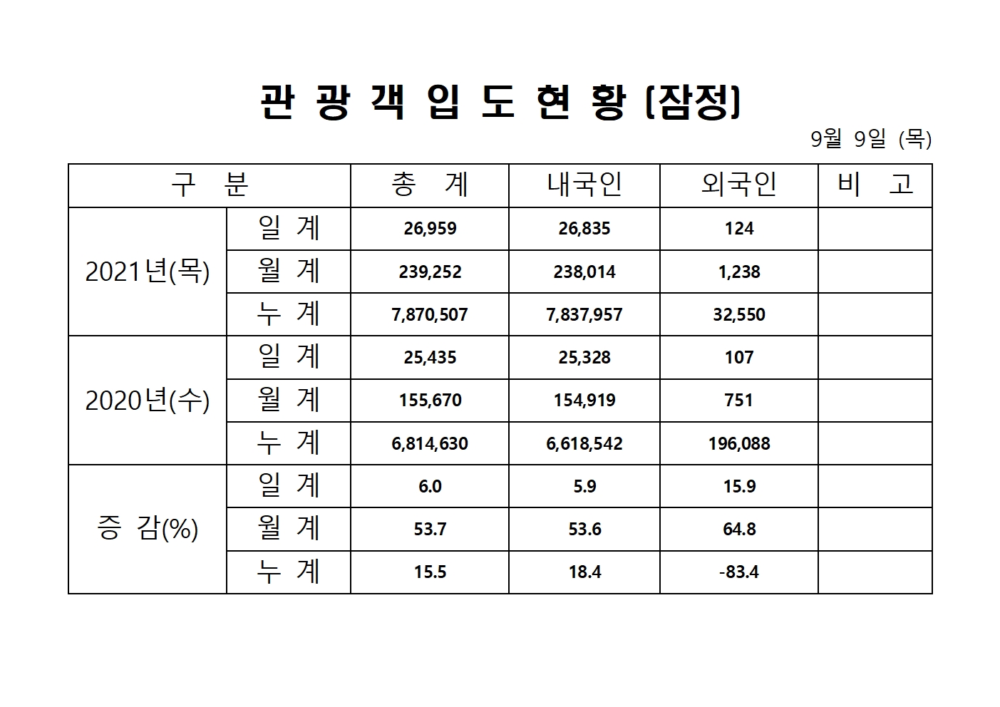 홈페이지 양식001.jpg