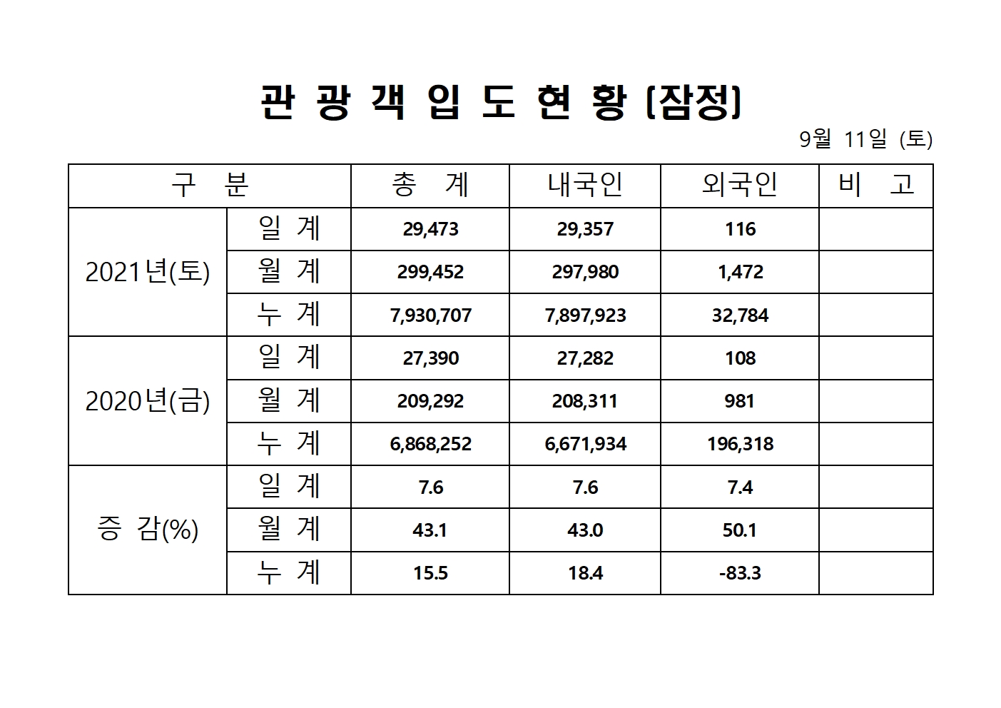 홈페이지 양식001.jpg