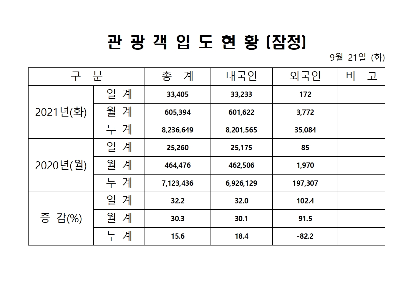홈페이지 양식001.jpg