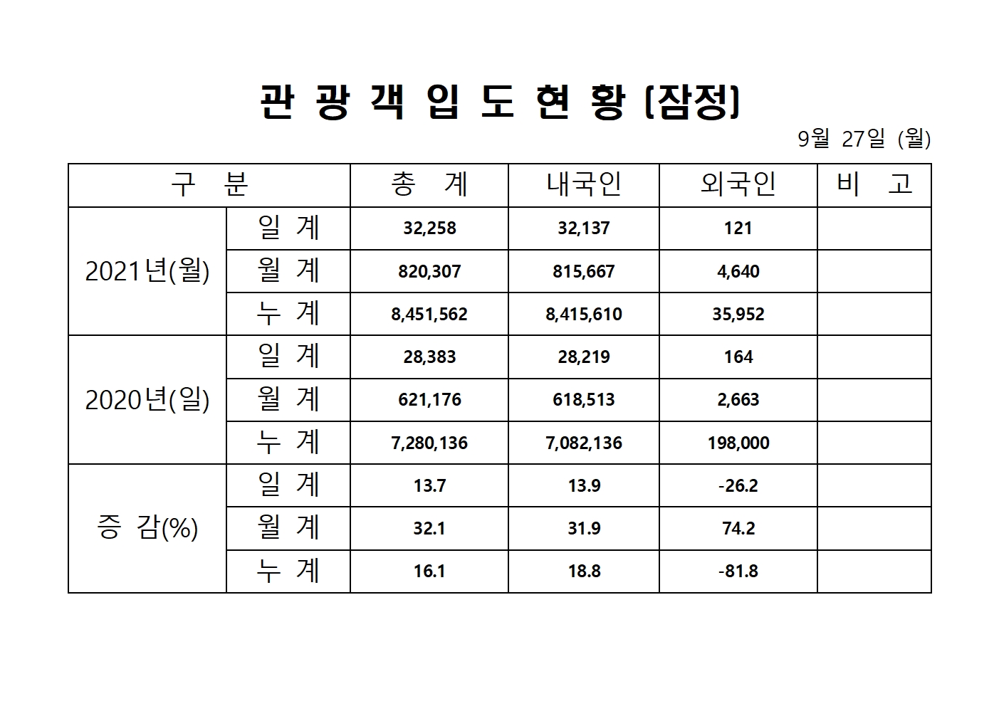 홈페이지 양식001.jpg