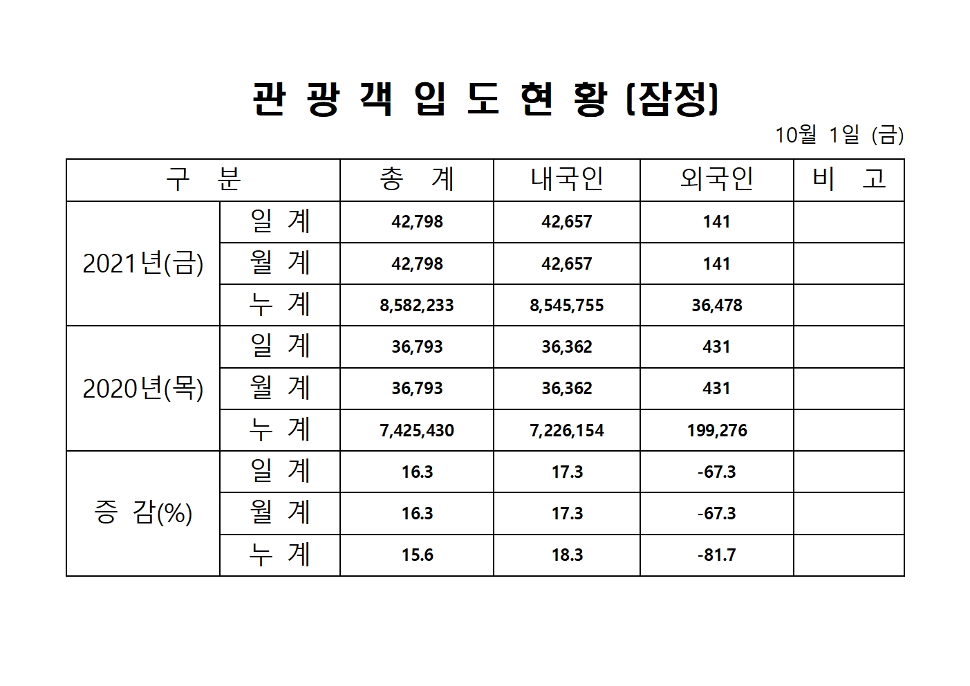 홈페이지 양식001.jpg