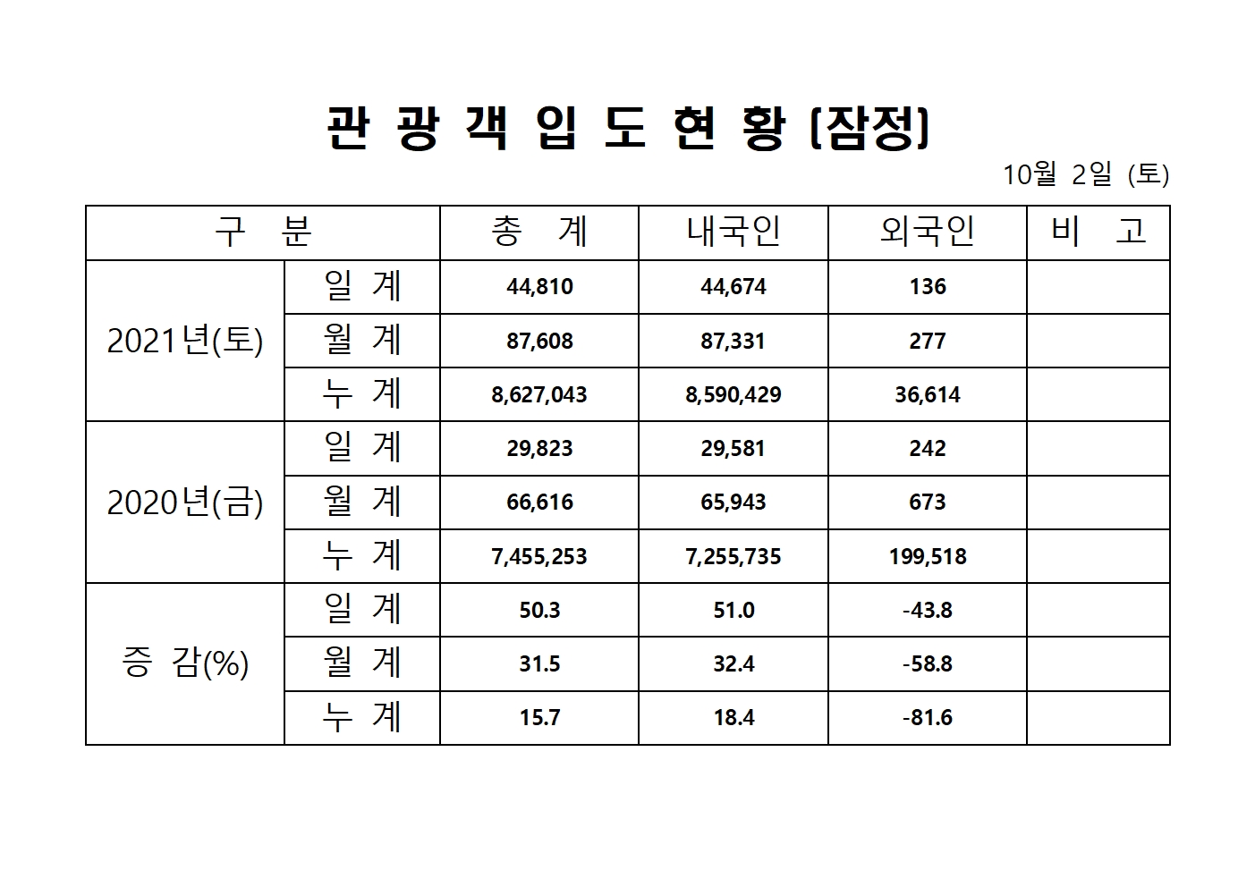 홈페이지 양식001.jpg