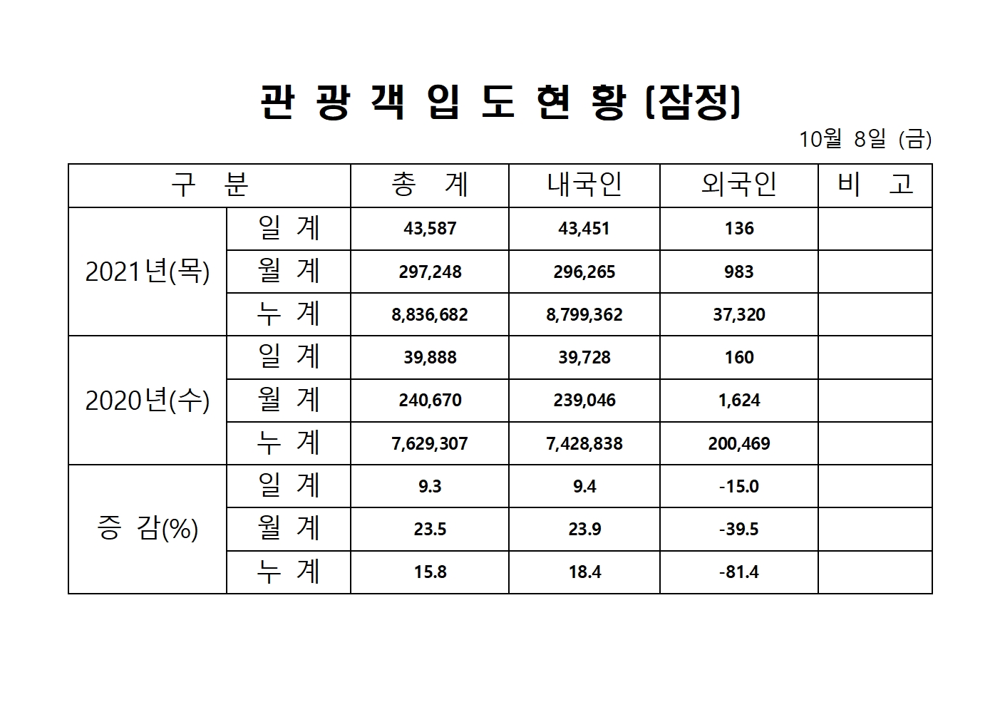 홈페이지 양식001.jpg