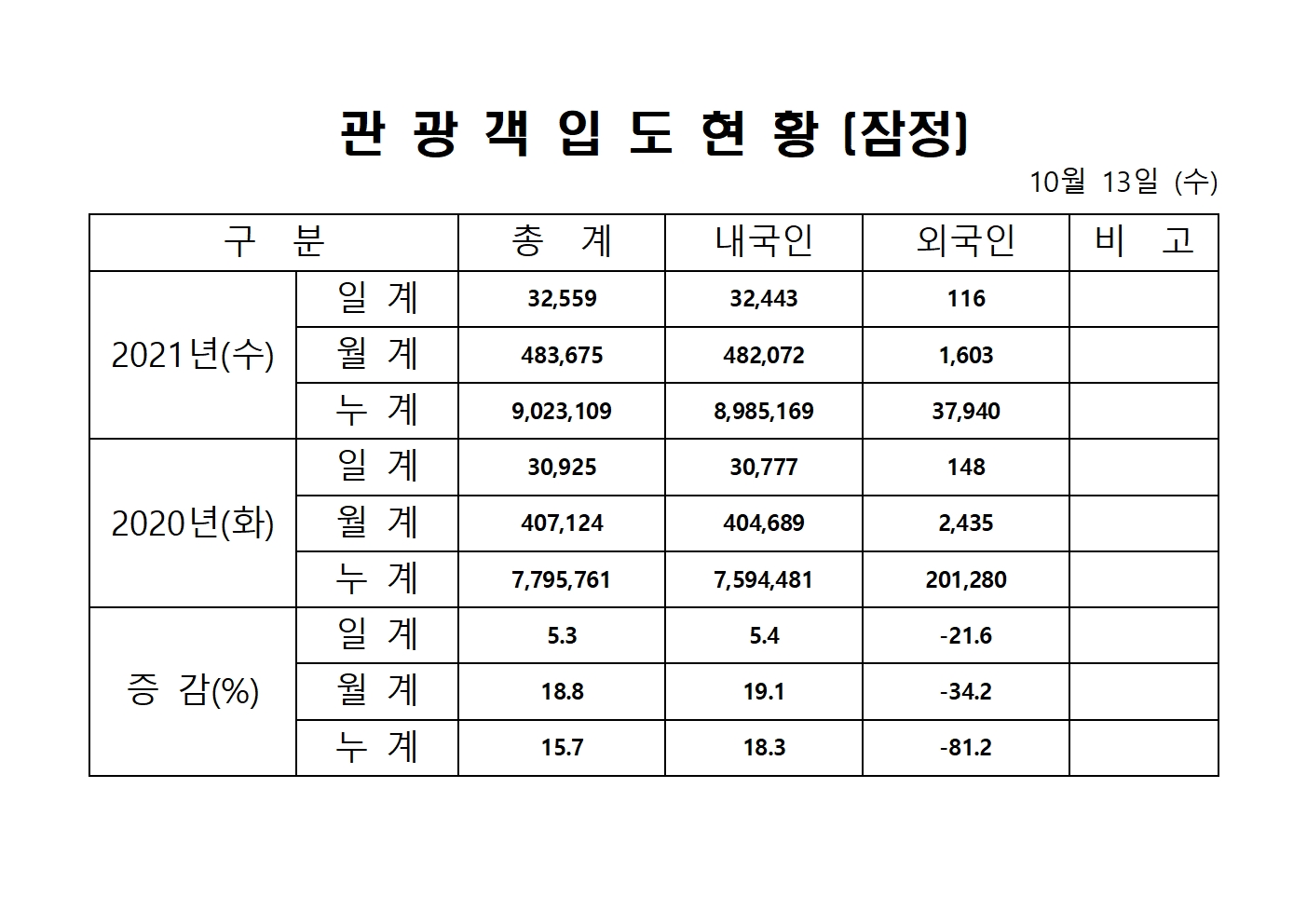 홈페이지 양식001.jpg