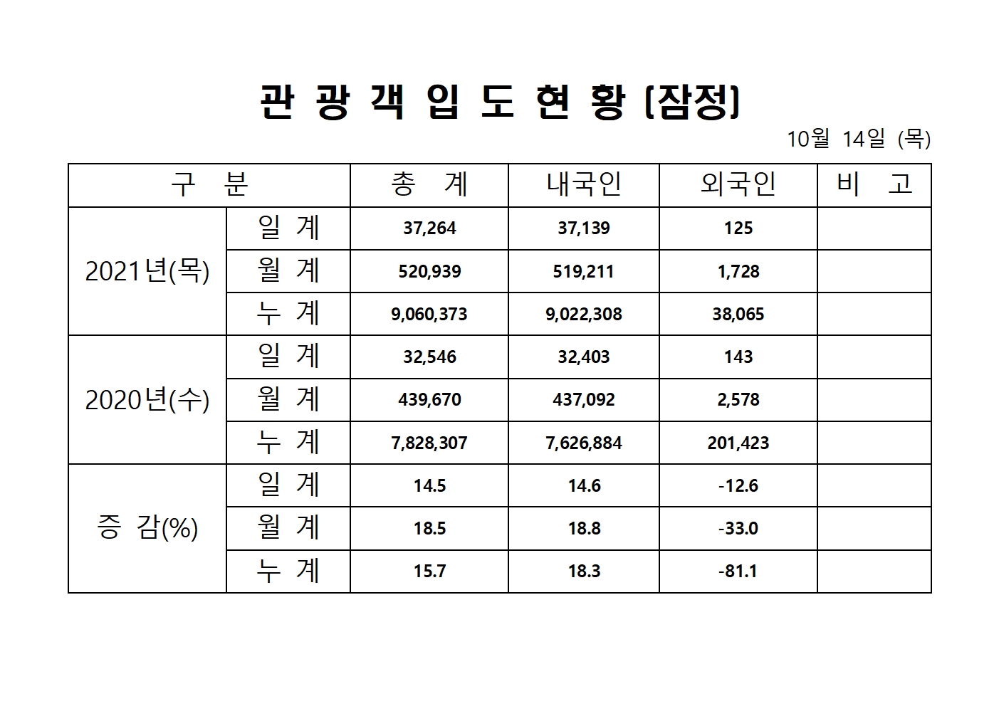 홈페이지 양식001.jpg