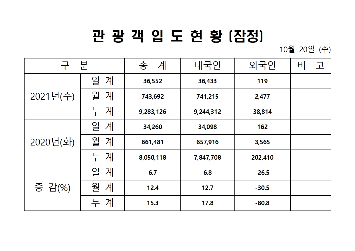 홈페이지 양식001.jpg