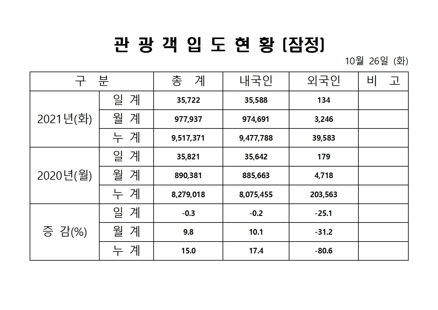 홈페이지 양식001.jpg