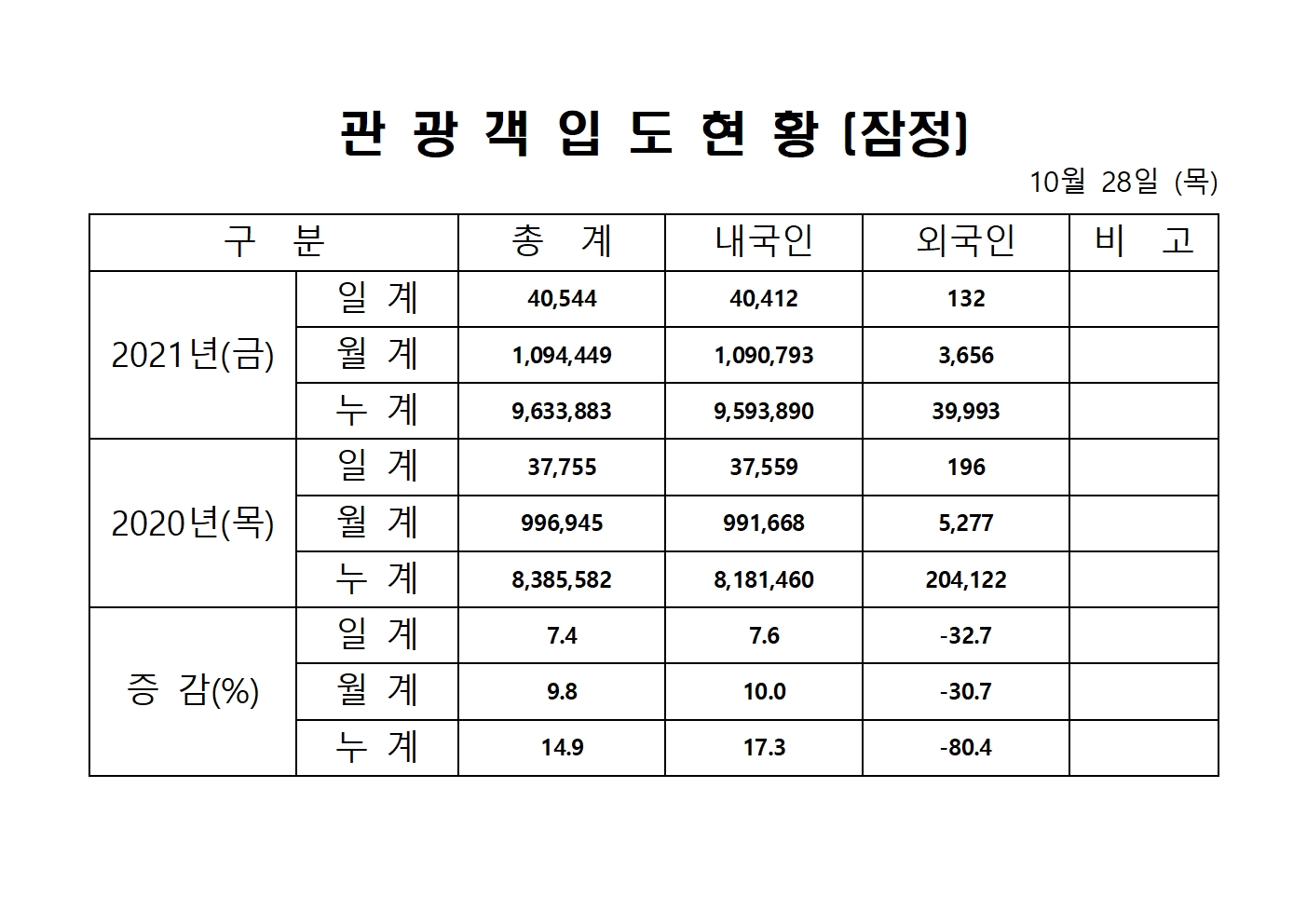 홈페이지 양식001.jpg