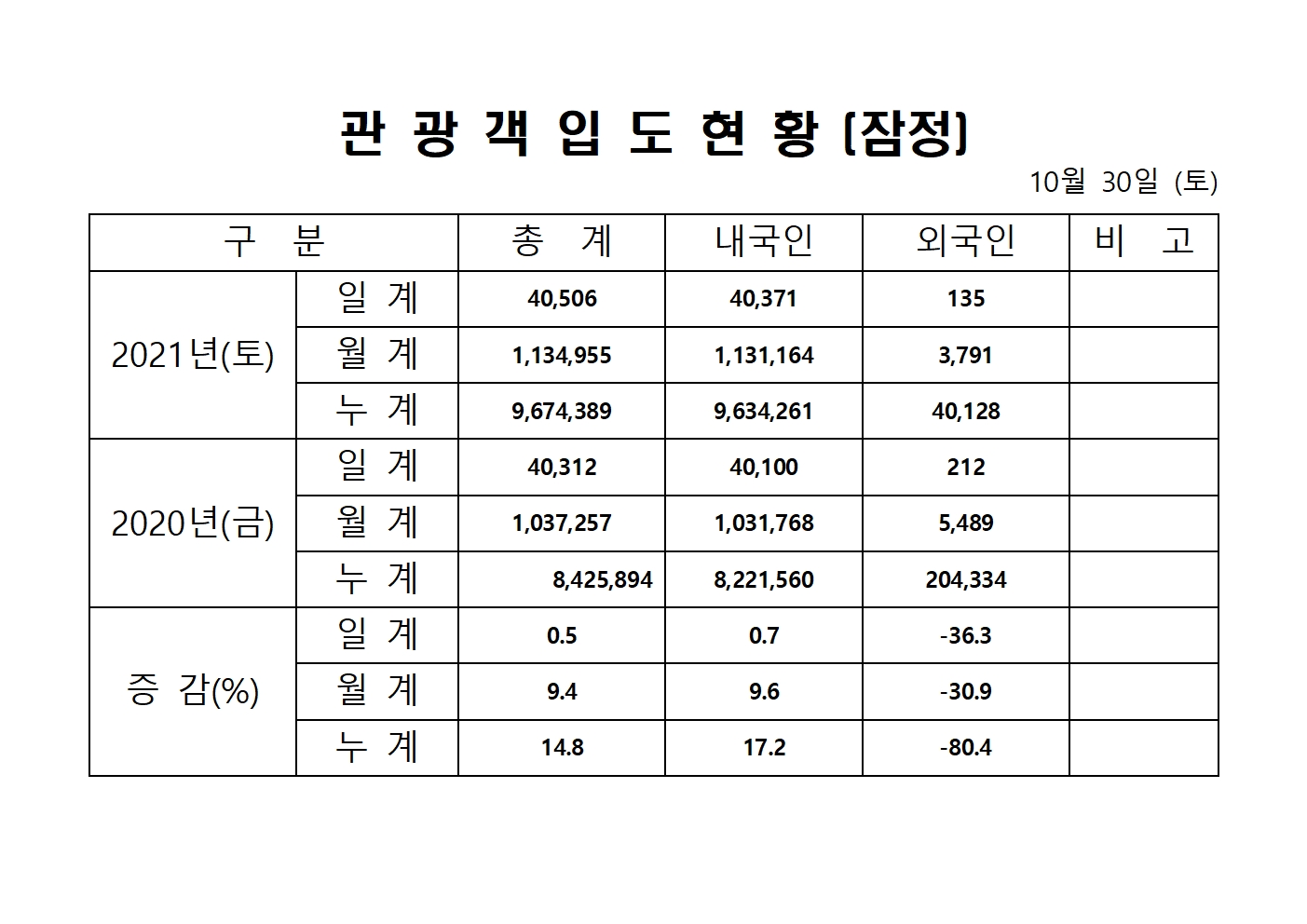 홈페이지 양식001.jpg
