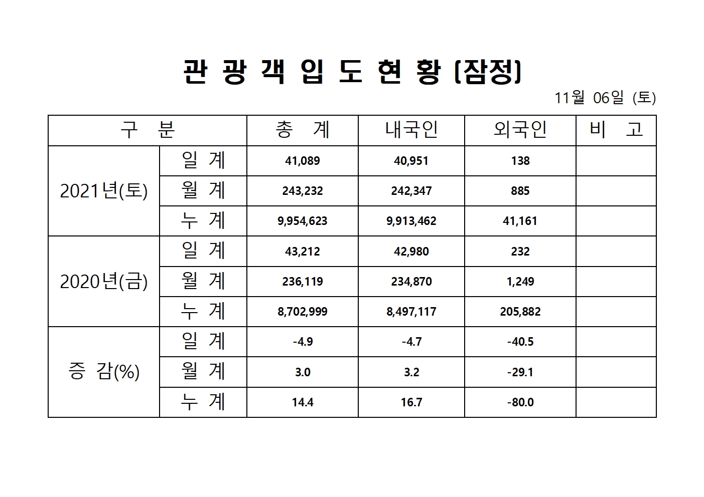홈페이지 양식001.jpg