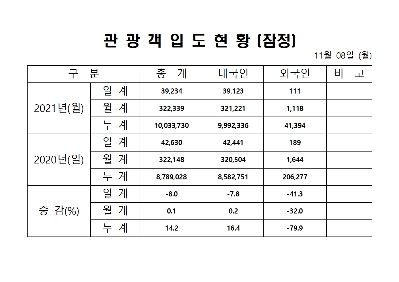 홈페이지 양식001.jpg