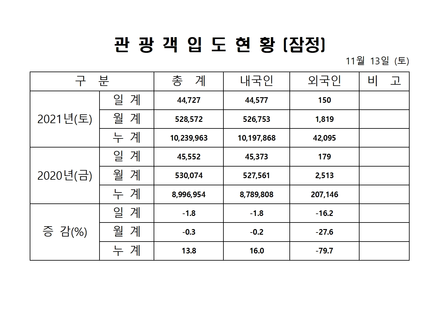 홈페이지 양식001.jpg