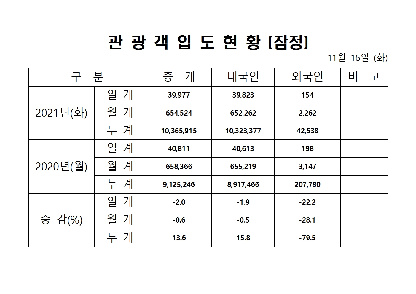 홈페이지 양식001.jpg