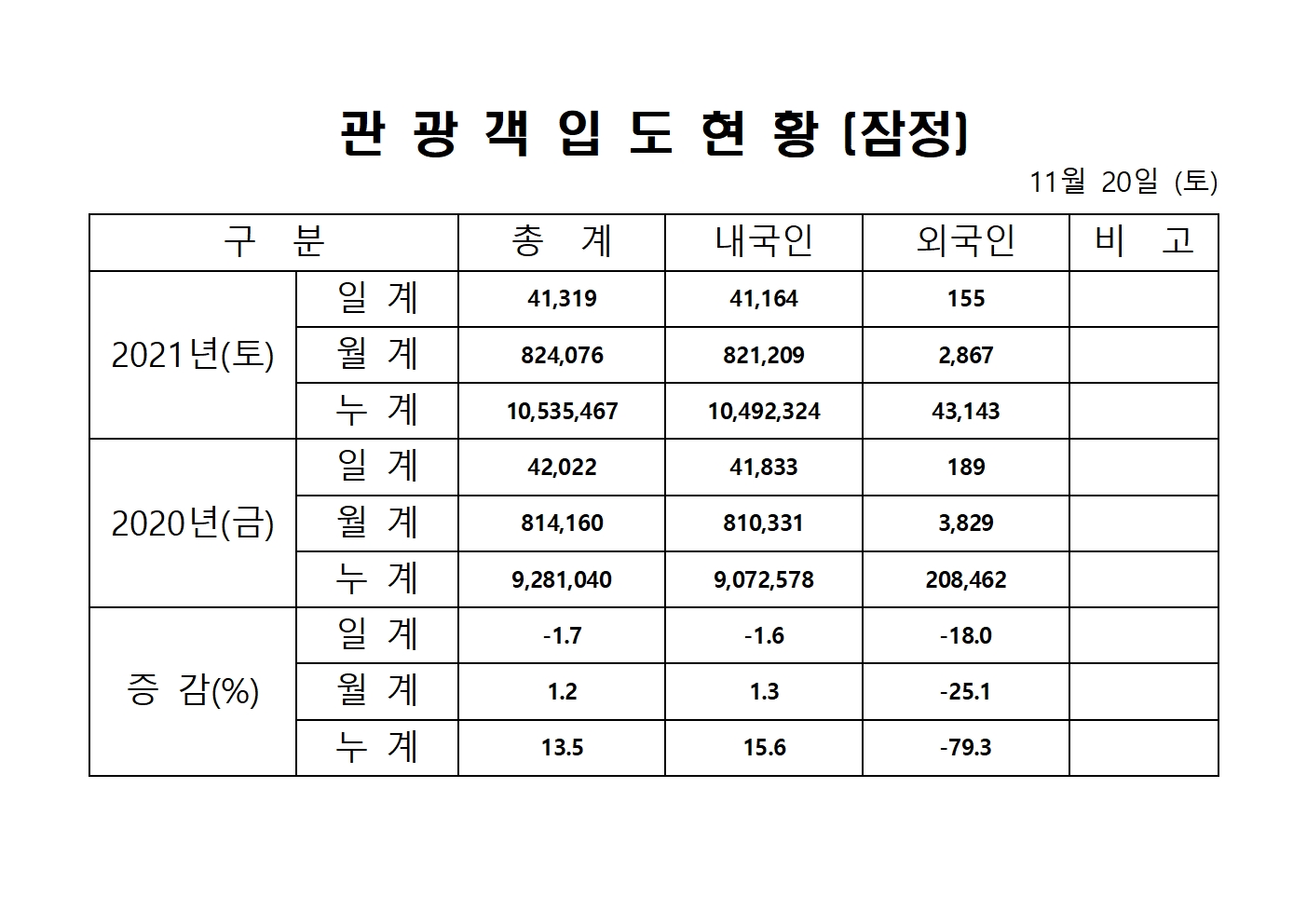 홈페이지 양식001.jpg