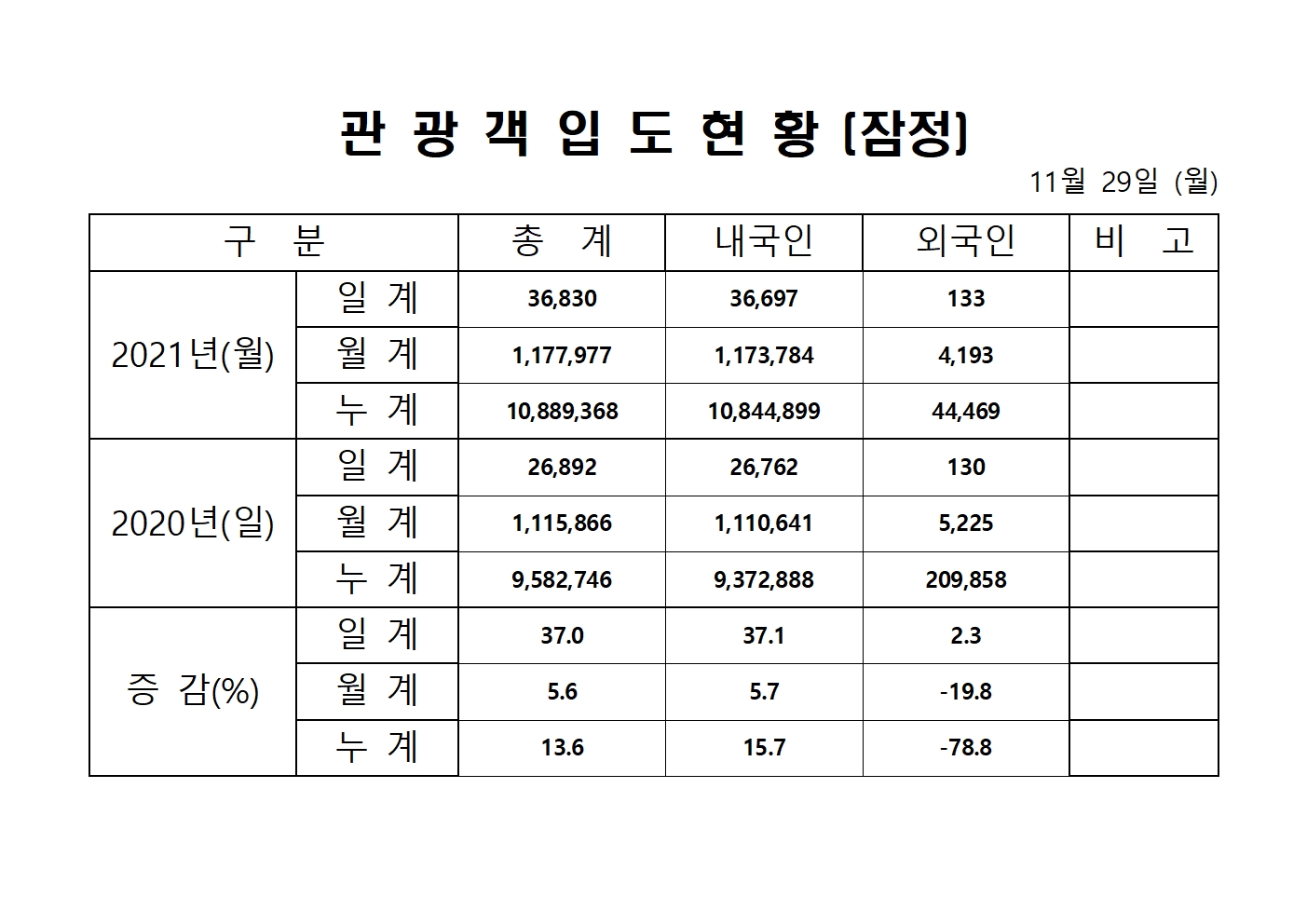 홈페이지 양식001.jpg