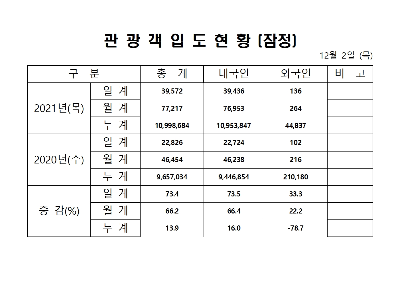 홈페이지 양식001.jpg