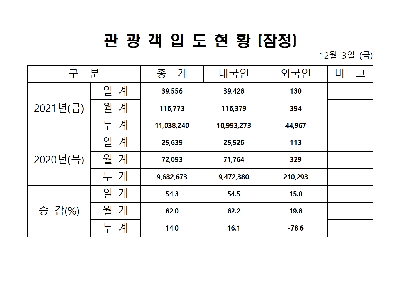 홈페이지 양식001.jpg