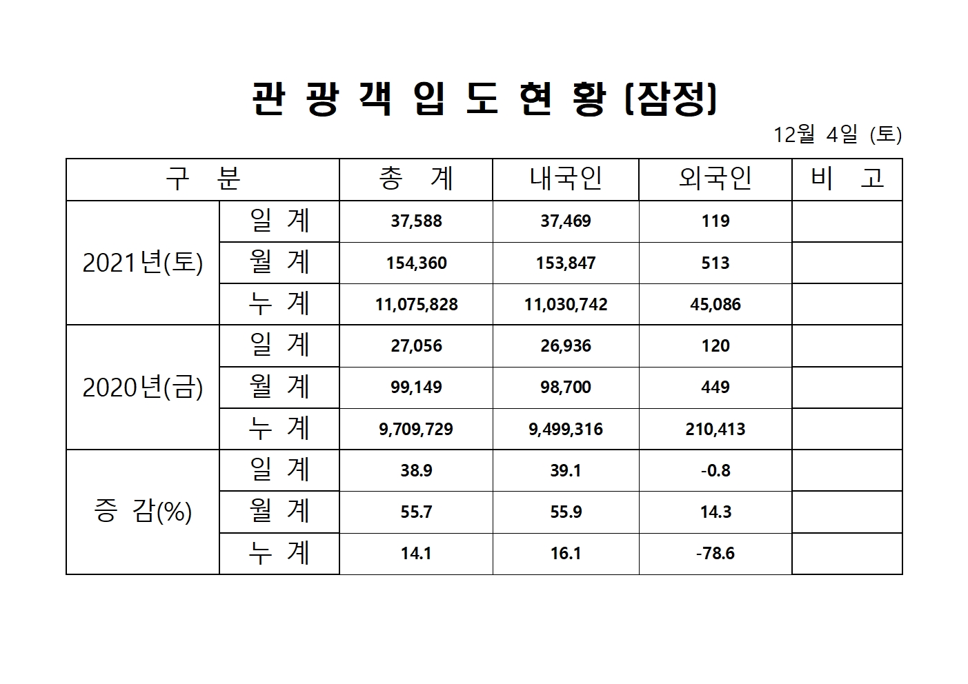 홈페이지 양식001.jpg