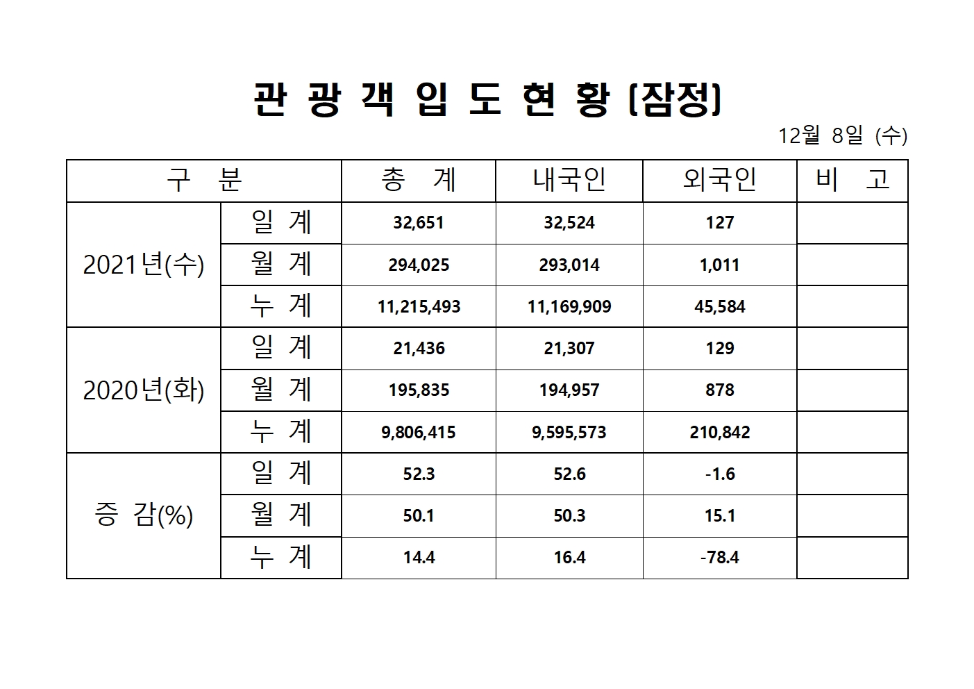 홈페이지 양식001.jpg
