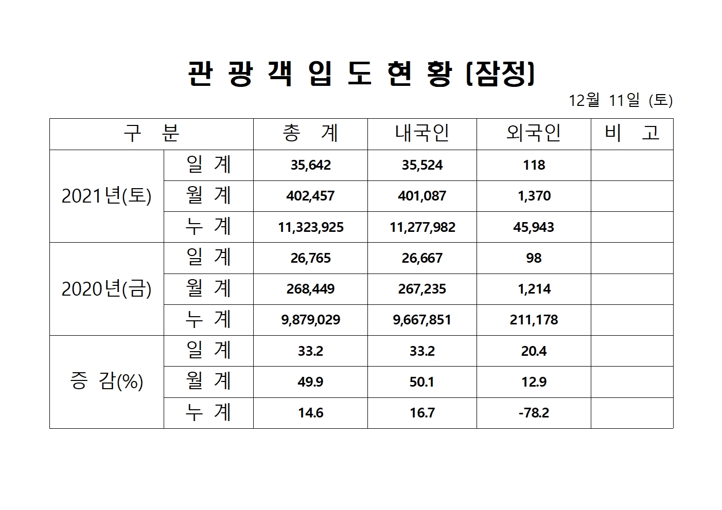 홈페이지 양식001.jpg