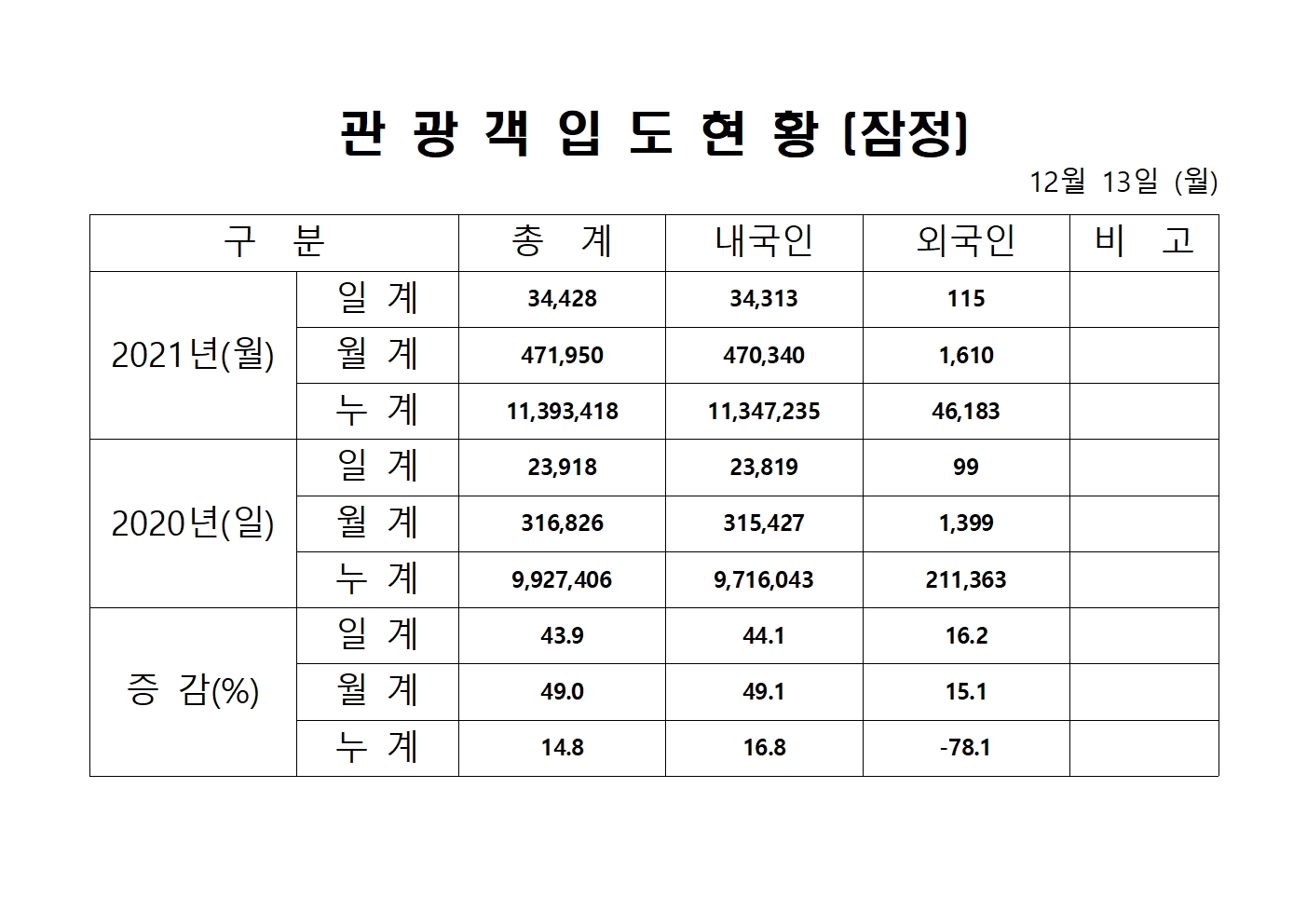 홈페이지 양식001.jpg