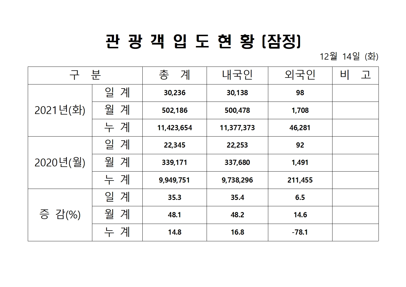홈페이지 양식001.jpg