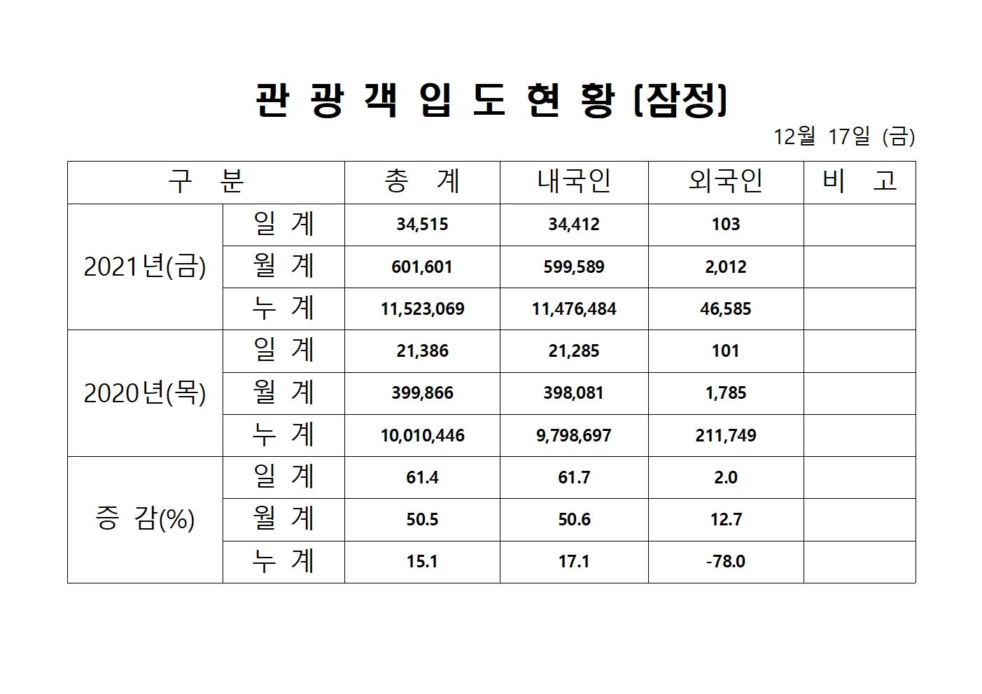 홈페이지 양식001.jpg