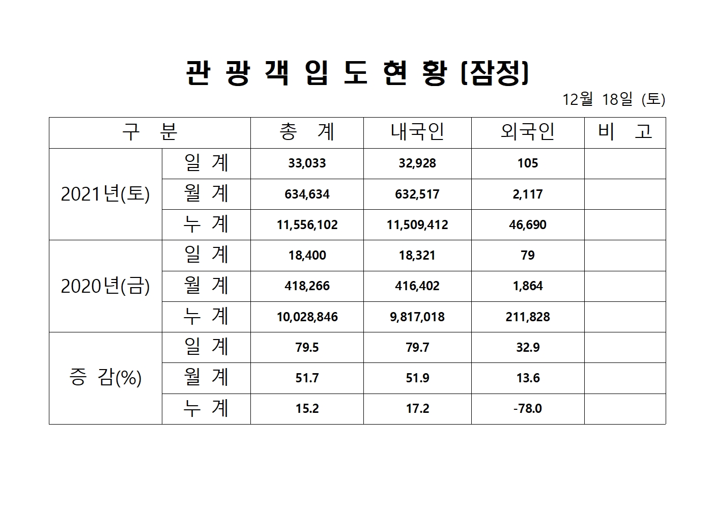 홈페이지 양식001.jpg