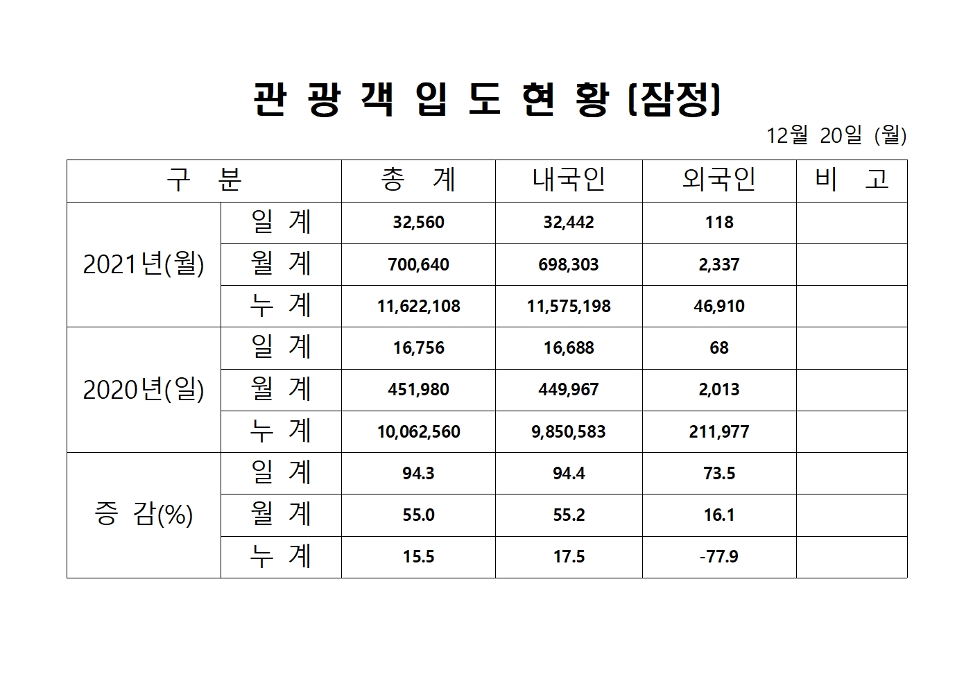 홈페이지 양식001.jpg