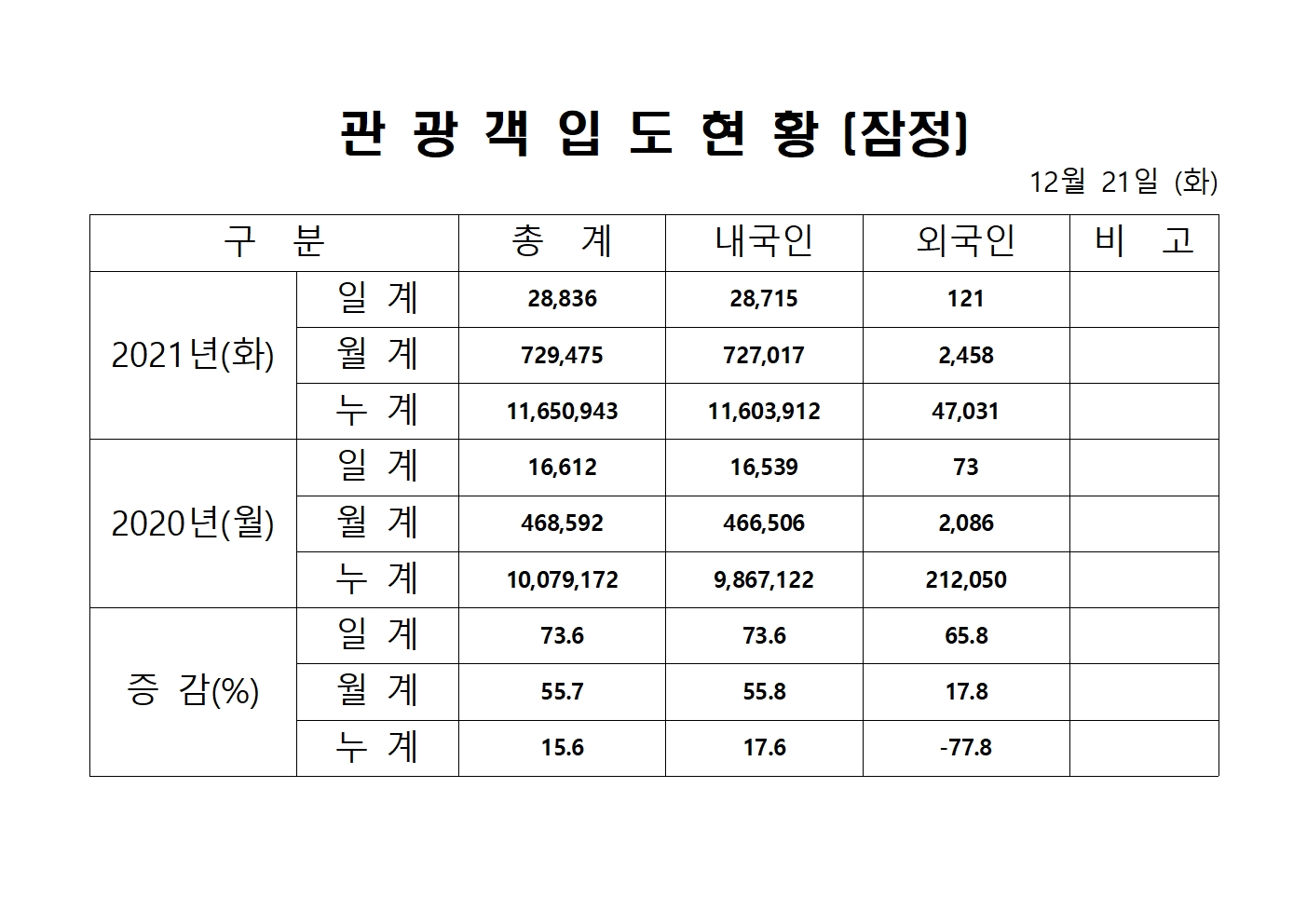 홈페이지 양식001.jpg
