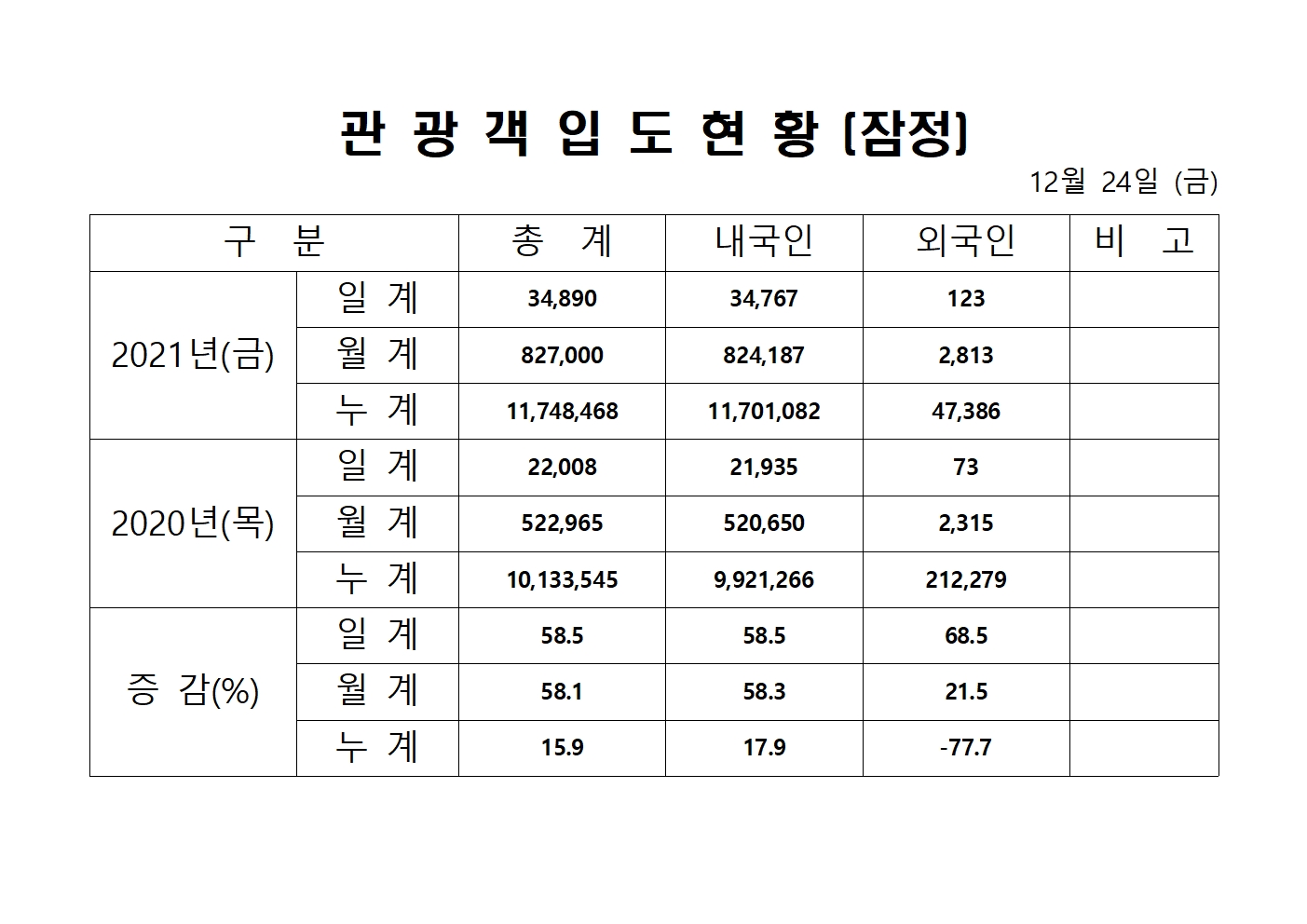 홈페이지 양식001.jpg