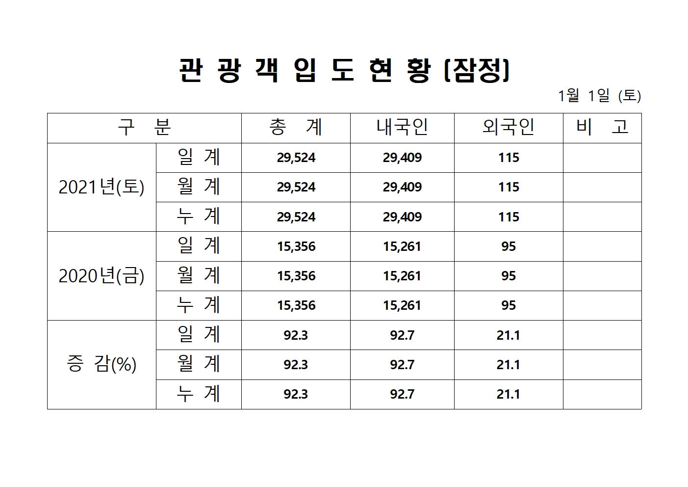 홈페이지 양식001.jpg