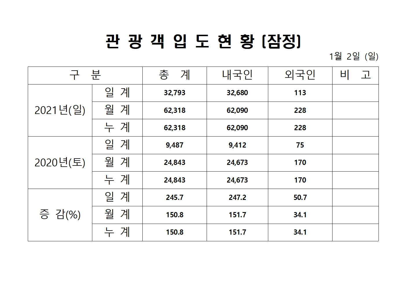 홈페이지 양식001.jpg