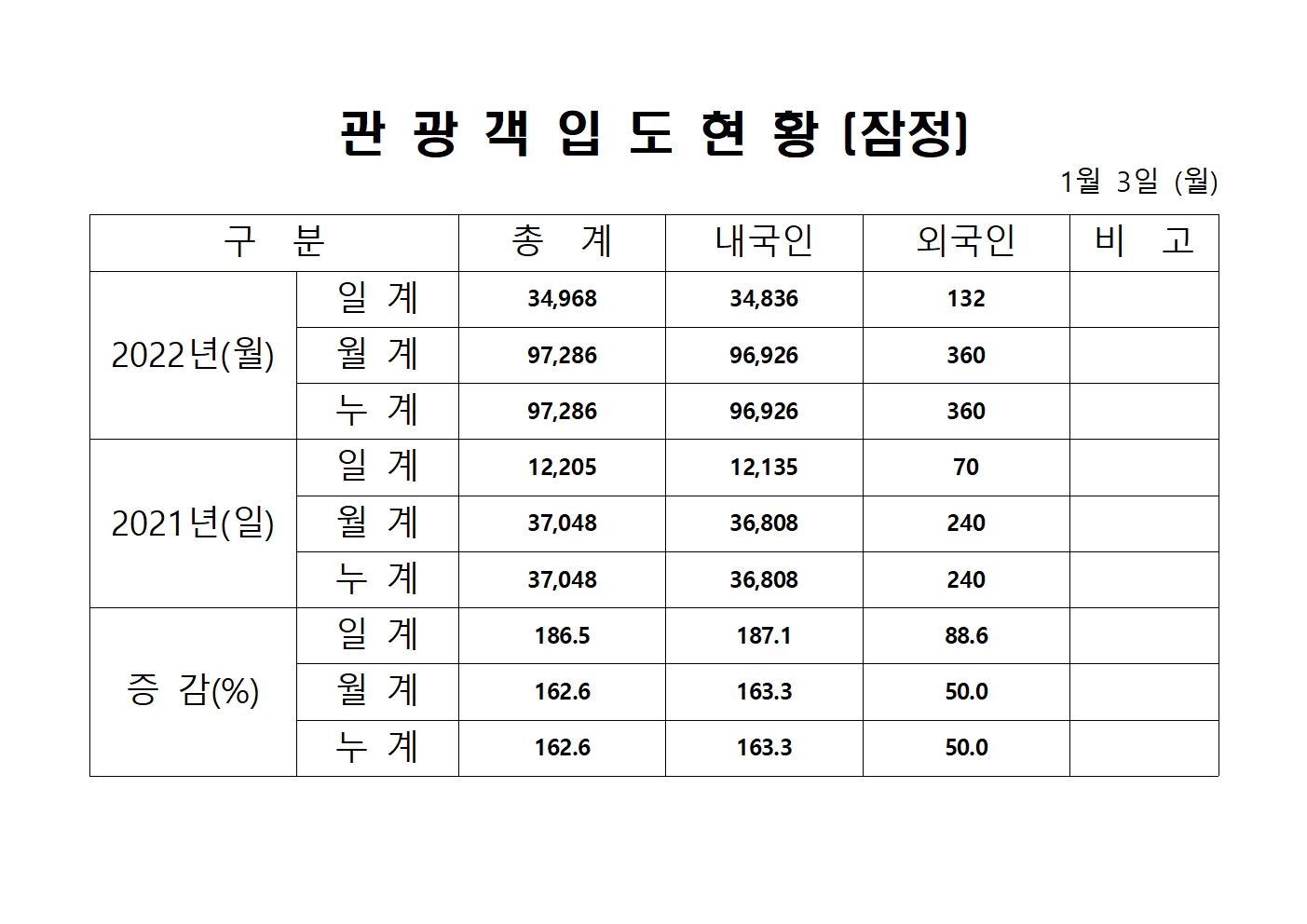 홈페이지 양식001.jpg