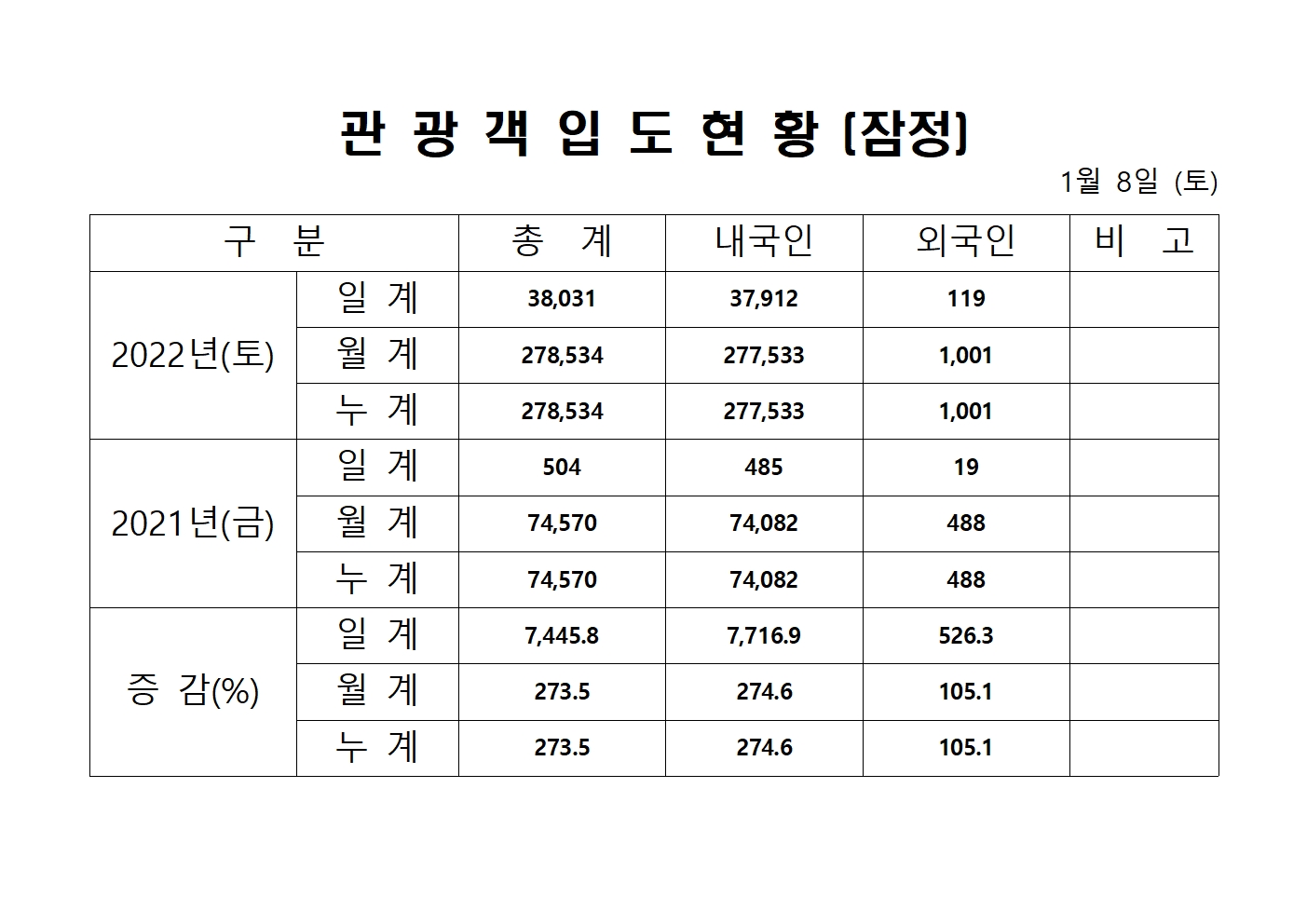 홈페이지 양식001.jpg