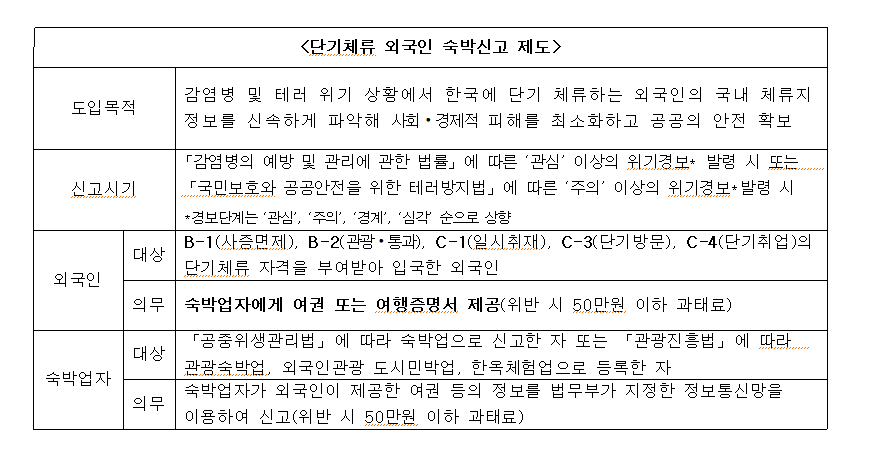 화면 캡처 2022-02-04 103906.png