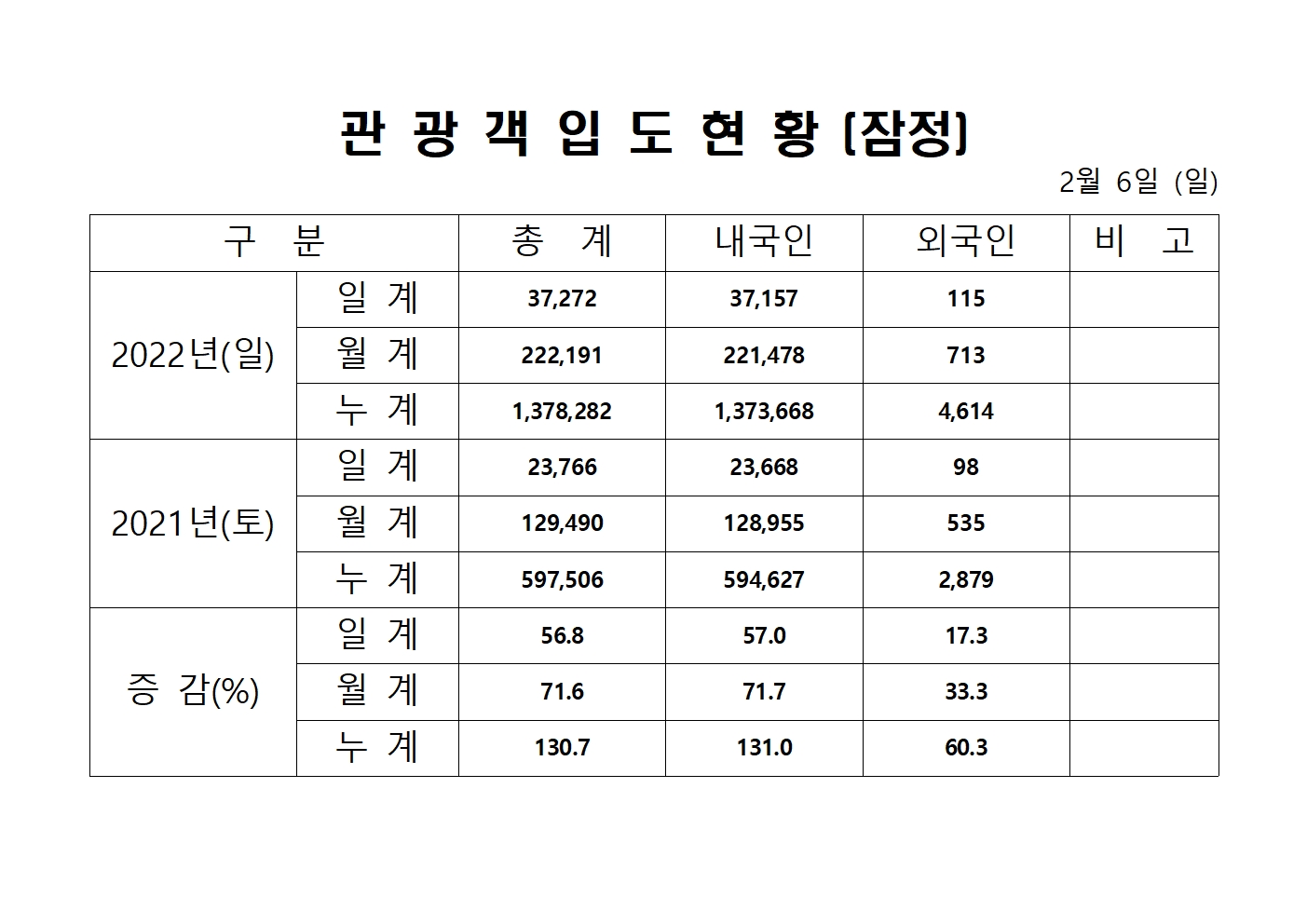 홈페이지 양식001.jpg