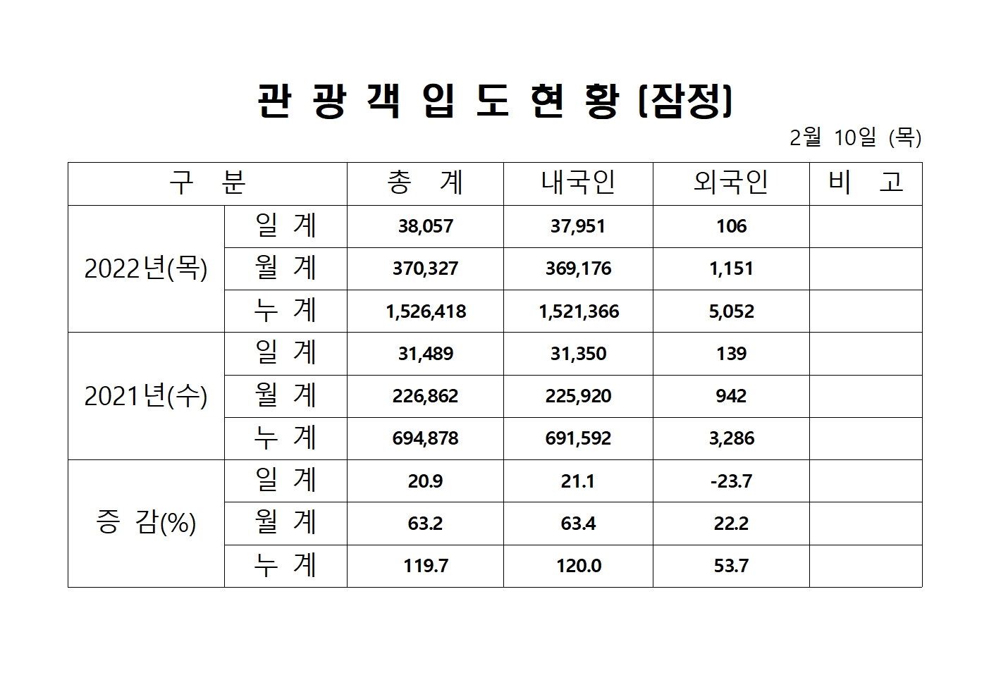 홈페이지 양식001.jpg