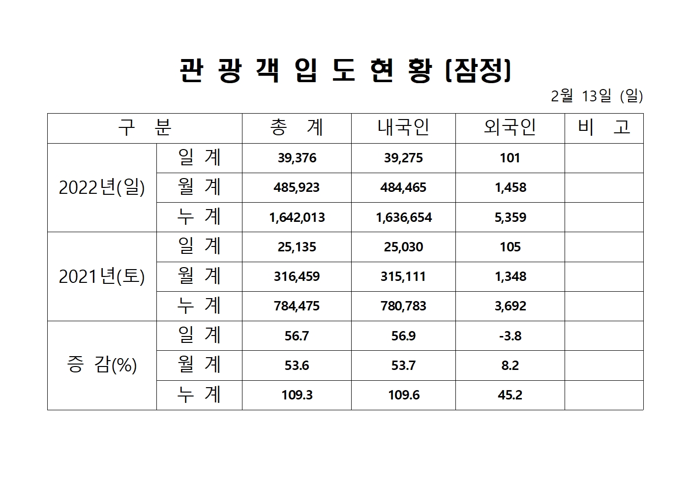 홈페이지 양식001.jpg
