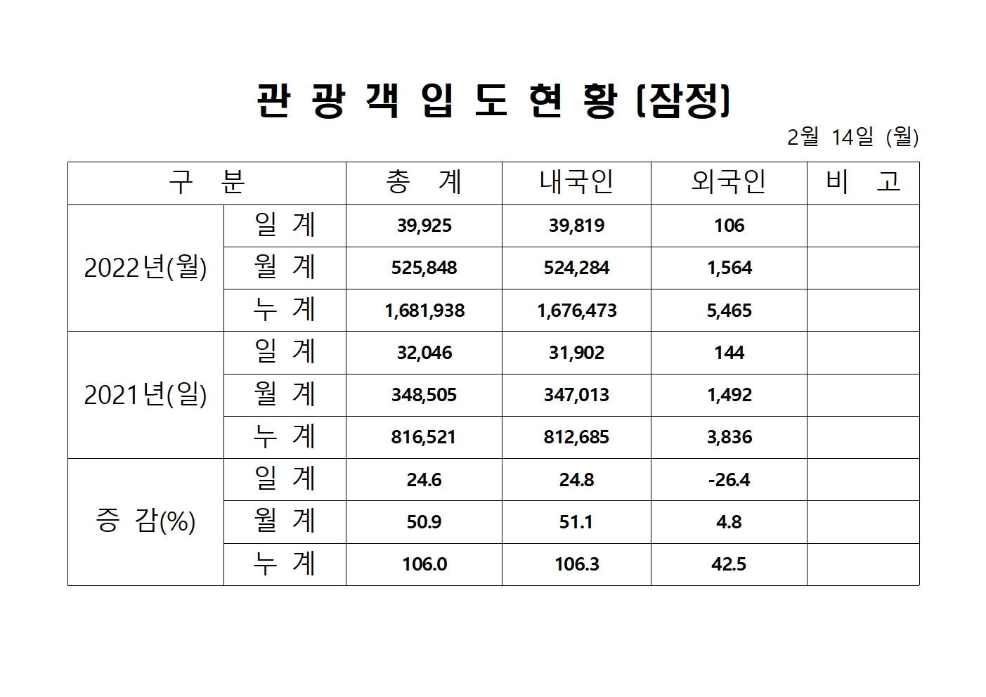 홈페이지 양식001.jpg