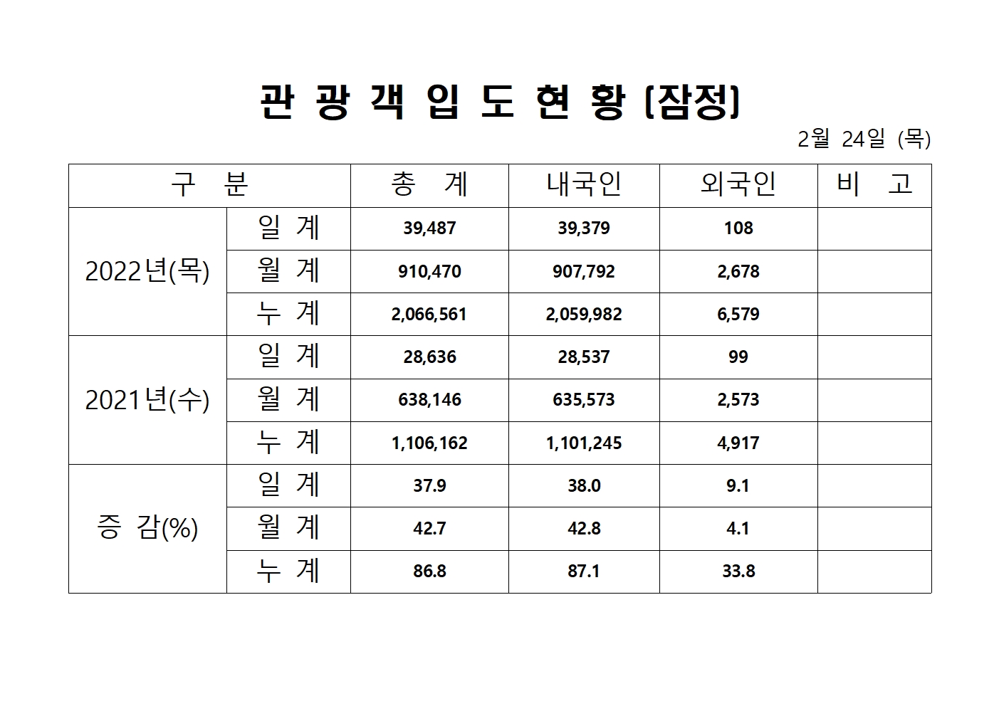 홈페이지 양식001.jpg