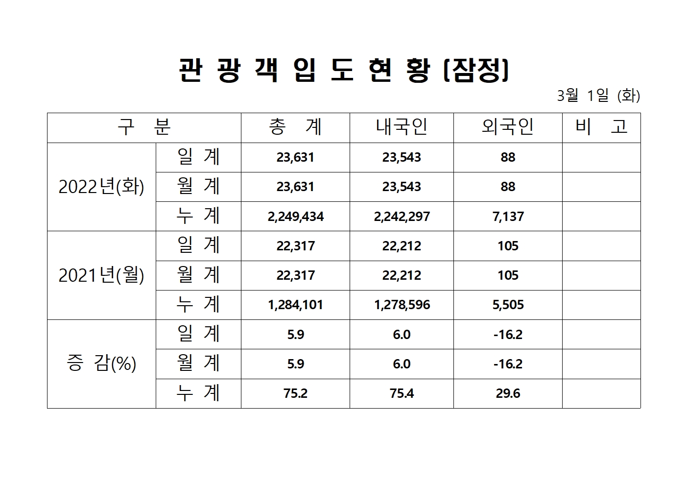 홈페이지 양식001.jpg