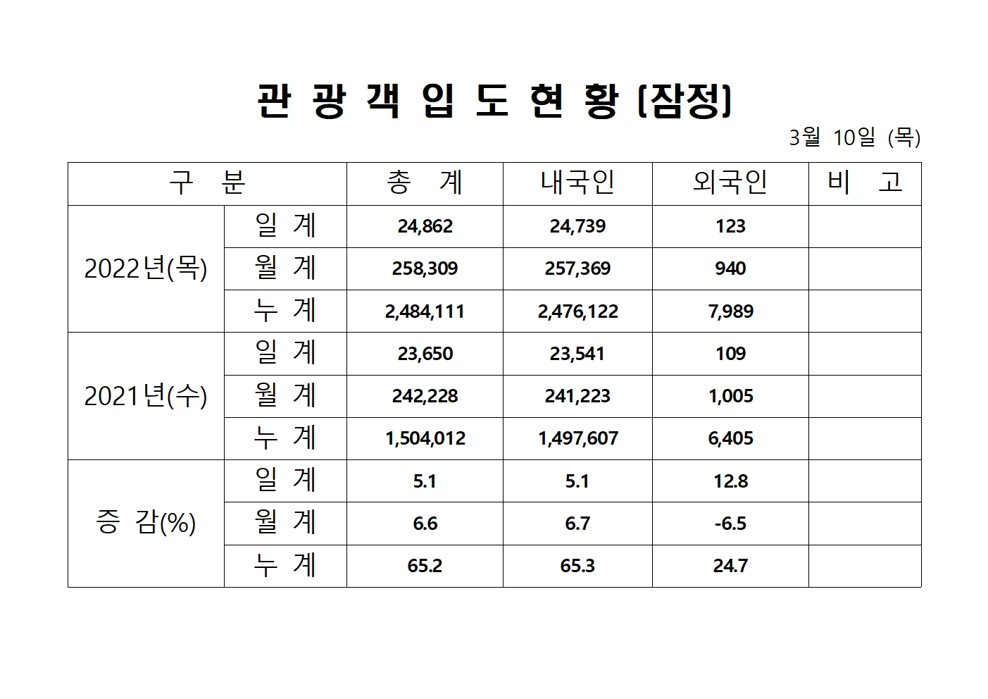 홈페이지 양식001.jpg