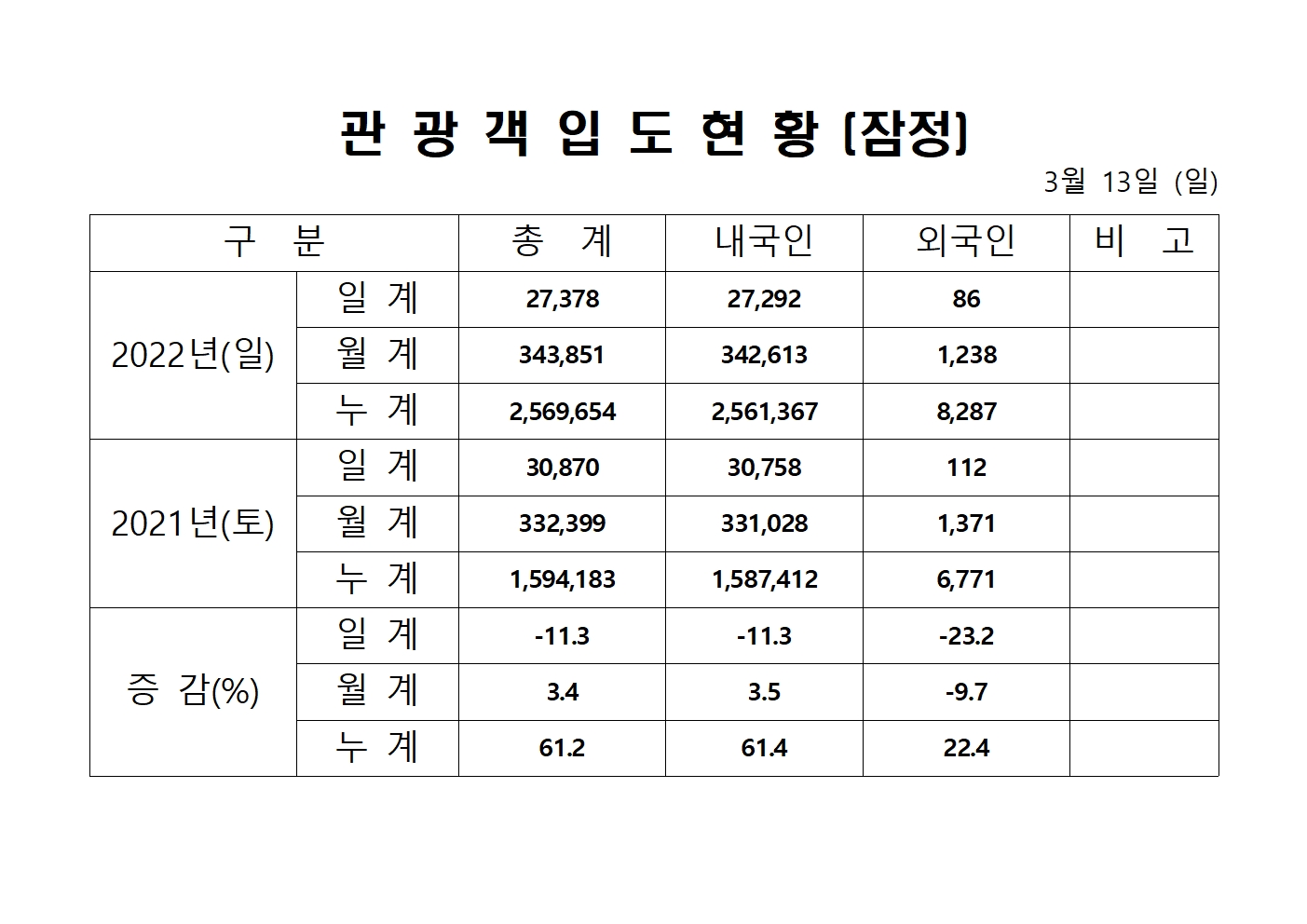 홈페이지 양식001.jpg