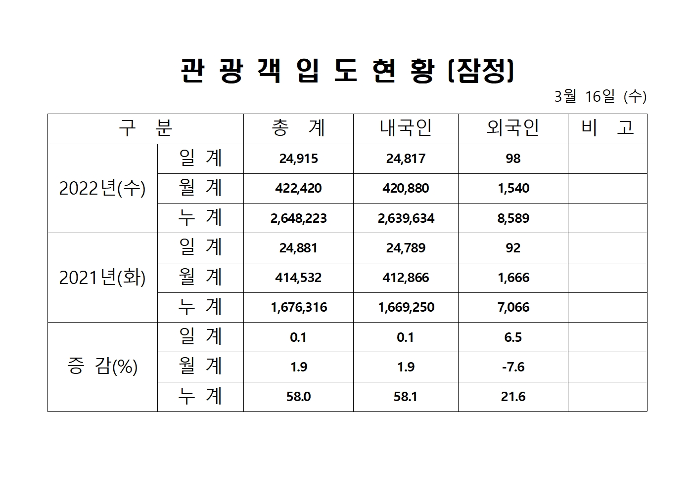 홈페이지 양식001.jpg
