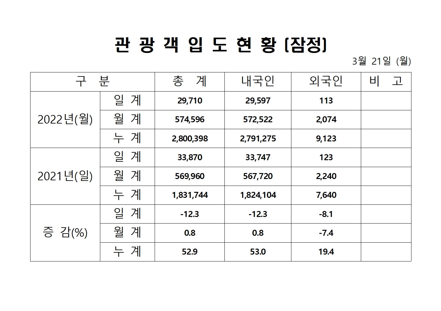 홈페이지 양식001.jpg